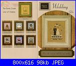 schema sposini-bent-creek-jpg