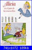 schemi di alice nel paese delle meraviglie-escanear0019-jpg