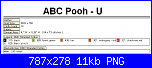 Winnie The Pooh offerto da Pivaeleonora-abc-pooh-u_legenda-png
