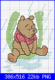 Winnie The Pooh offerto da Pivaeleonora-abc-pooh-u-png