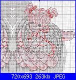 schema gemelline: Angeli nella mano-gemelline-2-jpg