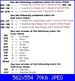 schema gemelline: Angeli nella mano-gemelline-3-jpg