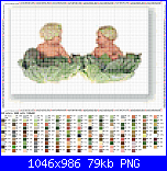 Schemi Anne Geddes!!!-bimbi-e-cavoli-png