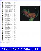 Schemi Anne Geddes!!!-grafica1-jpg