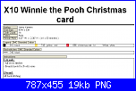 Winnie The Pooh offerto da Pivaeleonora-legenda-png