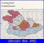 nuvole disney-paperina1-jpg