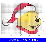 Winnie The Pooh offerto da Pivaeleonora-winnie-christmas-png