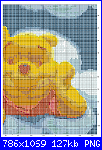Winnie The Pooh offerto da Pivaeleonora-winnie-con-la-nuvola-3-png