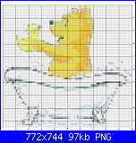 Winnie The Pooh offerto da Pivaeleonora-bagno-png