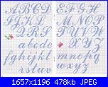 Cerco alfabeto più chiaro...-alf3-jpg