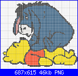 Winnie The Pooh offerto da Pivaeleonora-winnie-et-bourriquet-png