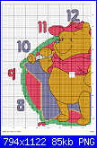 Winnie The Pooh offerto da Pivaeleonora-winnie-orologio-baseball-1-png