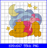 Winnie The Pooh offerto da Pivaeleonora-winnie-dormido-png