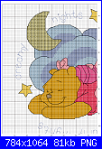 Winnie The Pooh offerto da Pivaeleonora-1-png