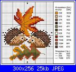 Chi mi aiuta ...cerco schemi di ricci porco spino sia grandi che piccoli.....-a461831d79-jpg