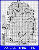 Chi mi aiuta ...cerco schemi di ricci porco spino sia grandi che piccoli.....-pce1a-jpg