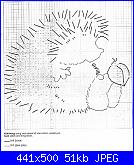 Chi mi aiuta ...cerco schemi di ricci porco spino sia grandi che piccoli.....-pce5b-jpg