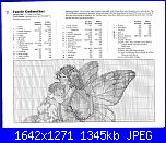 consigli per ricamare Godmother fairy-godmother-fairy-1-jpg