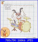 Margaret Shelly-12-drummers-c-jpg