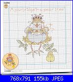 Margaret Shelly-1-partridge-pear-tree-c-jpg