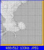 completamento schema-chart4-jpg