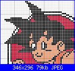 cerco schema goku-163838_173066499401392_157011137673595_318147_6720938_nd-jpg