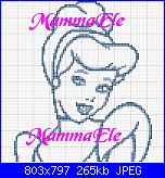 cenerentola monocromatica-cenerentola-blu-ele-jpg