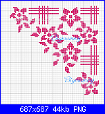 Richiesta rifacimento schema-angolo-fiorellini-png