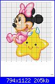 Schema grande: Minnie e Topolino oppure Winnie-minnie-jpg