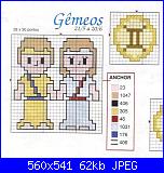 richiedo un segno zodiacale-gemelli-3-jpg