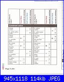 FOUR KITTEN SEASON - Dimension....-stagioni_gatti_1f-jpg