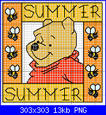 Ho di nuovo perso Winnie-pooh-summer-png