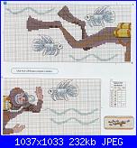 Re: regalini x voi Schemi vari-margr1-jpg