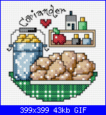 schema strofinaccio-tondo-cucina4-gif