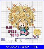 Bamboline simpatiche giapponesi - Bboguri-baby-bigodini-jpg