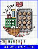 schema strofinaccio-f-szer1-jpg