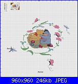 Chi ha questo schema  di pooh e hi-ho-schema-riprodotto-jpg
