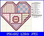 leggenda schema-cuore-patchwork-jpg