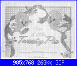 Richieste Titti (discussioni riunite)-tweety-197-comp-gif