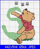 a proposito di winnie-ss-pooh-jpg