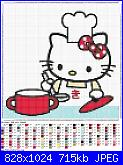 Schema hello kitty leggibile-hello-kitty_cucina-jpg