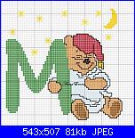 Winnie per Claudia-m_pooh-jpg