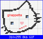 Hello Kitty per marty2385-kitty-piccola-gif