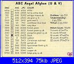 Alfabeto " ABC Angel Afghan"-lettter-uv-jj-colors-jpg