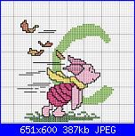 a proposito di winnie-c-jpg