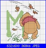 a proposito di winnie-m-jpg