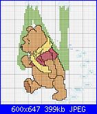 a proposito di winnie-n-jpg