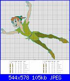 Richiesta schema Trilly e Peter Pan-peterpan-jpg