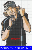 Schema viso Vasco Rossi-4-vasco-gif