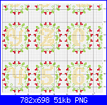 ALFABETI PER VOI-abc-borde-flores-2-png